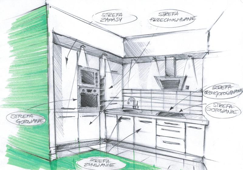 Przechowywanie w kuchni