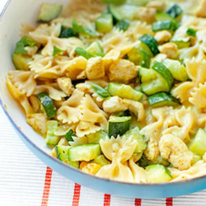 Szybki obiad kurczak