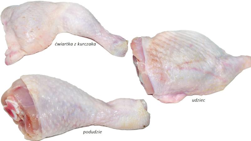 Dietetyczne mięso kurczaka