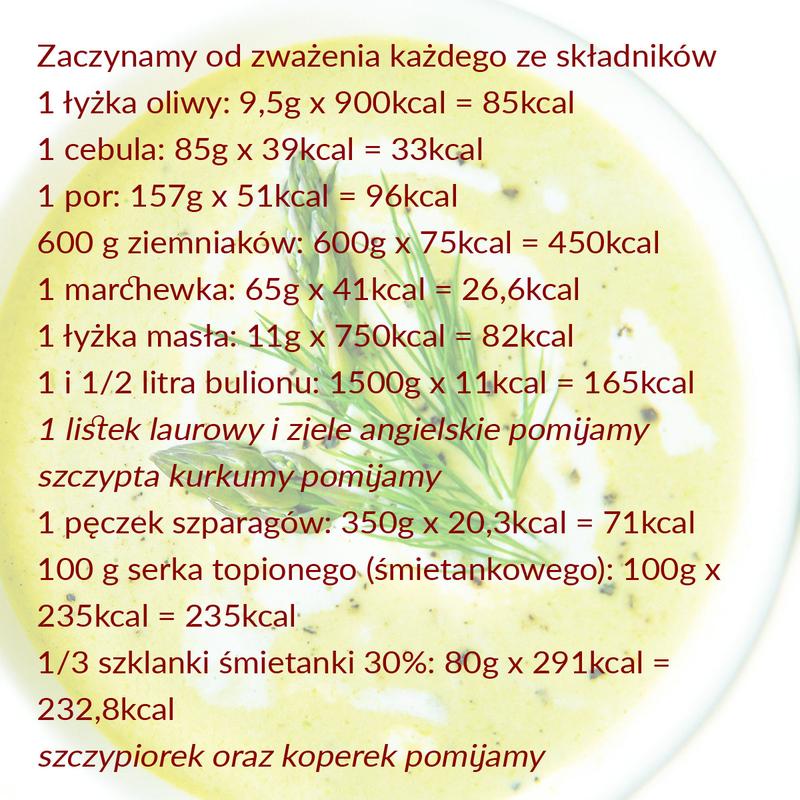 Kaloryczność zup