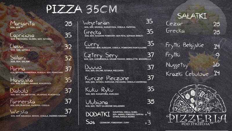 Sprzedaż pizz dziennie